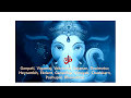 Ganesha Mantra 12 Names Of Lord Ganesha Puranic