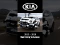 Kia Sportage Evolution 1993 2025