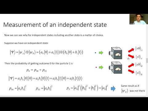 L12 Composite systems : Introduction to quantum computing course 2022