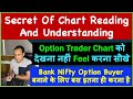 Secret Of Chart Reading And Understanding Option Trader Chart को देखना नहीं Fe