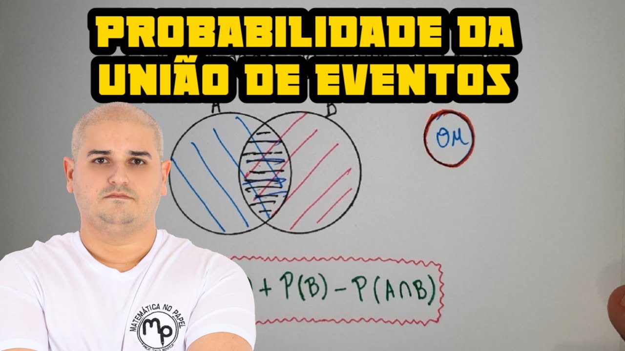 Probabilidade da união de eventos