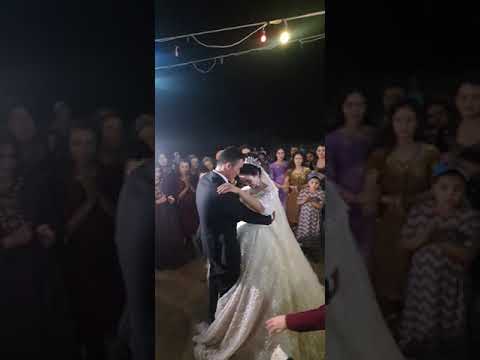 Арзув аннаев