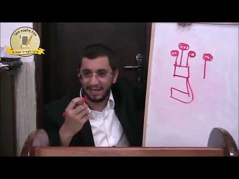 הלכות כתיבת התגים