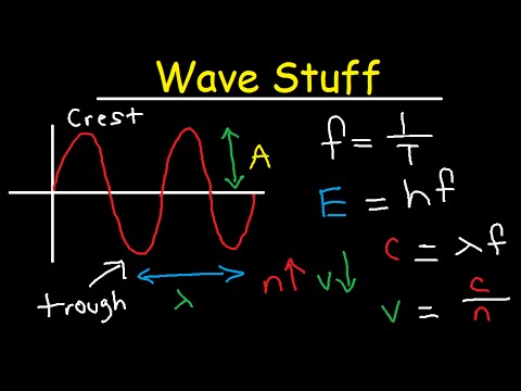 image-What is the longest wavelength?