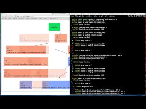 Xenstore TNG, using the Irmin database