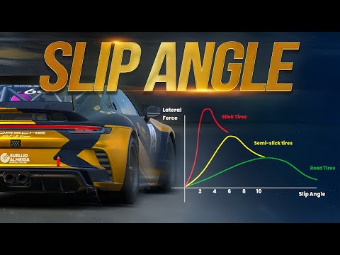 The True Limit in Motorsports - Slip Angle Explained
