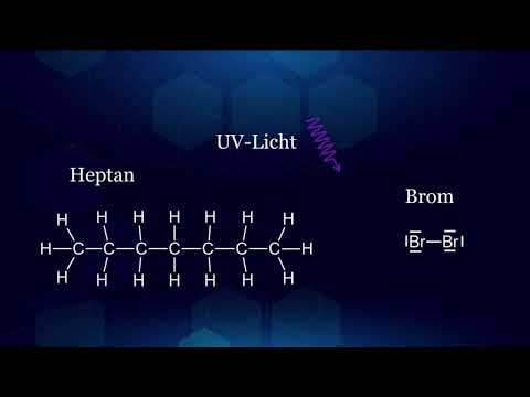 Radikalische Substitution bei Alkanen
