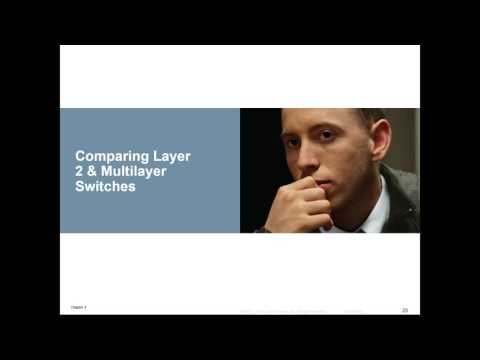 Chapter 2 - Network Design Fundamentals