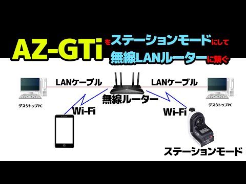 AZ-GTi（AZ-GTe）をステーションモードにして無線LANルーターに繋ぐ | パソコン・スマホ備忘録