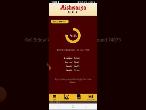 Aishwarya Gold
