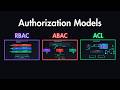 Authorization Explained When To Use RBAC ABAC ACL More