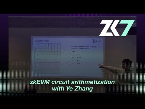 ZK7: zkEVM circuit arithmetization - Ye Zhang - Scroll Tech