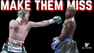 How Fighters See Punches Coming