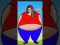 Rakhi Sawanth Moti Hogayi Rakhisawant Shorts Animation