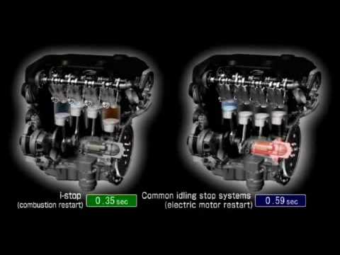 Mazda 3 i-Stop System - english