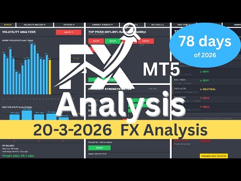 Video FX Analysis