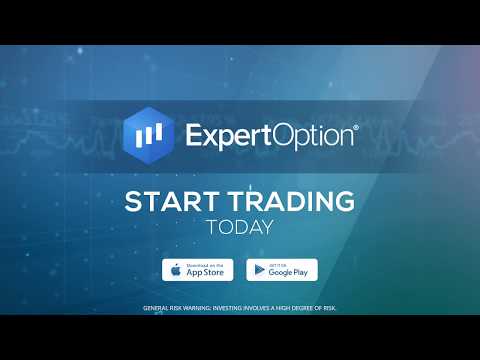 ExpertOption Daily Market Overview - July 10th