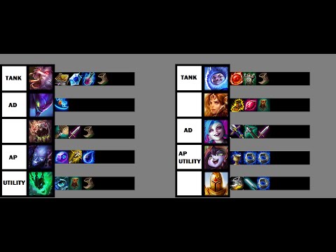 EDG vs OMG team fight Analysis