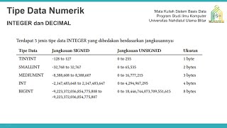 Basis Data: Tipe Data Numerik (INTEGER dan DECIMAL)