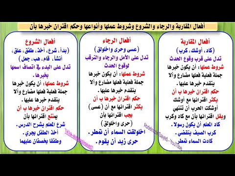 أفعال المقاربة والرجاء والشروع وحكم اقتران خبرها بأن وشروط عملها