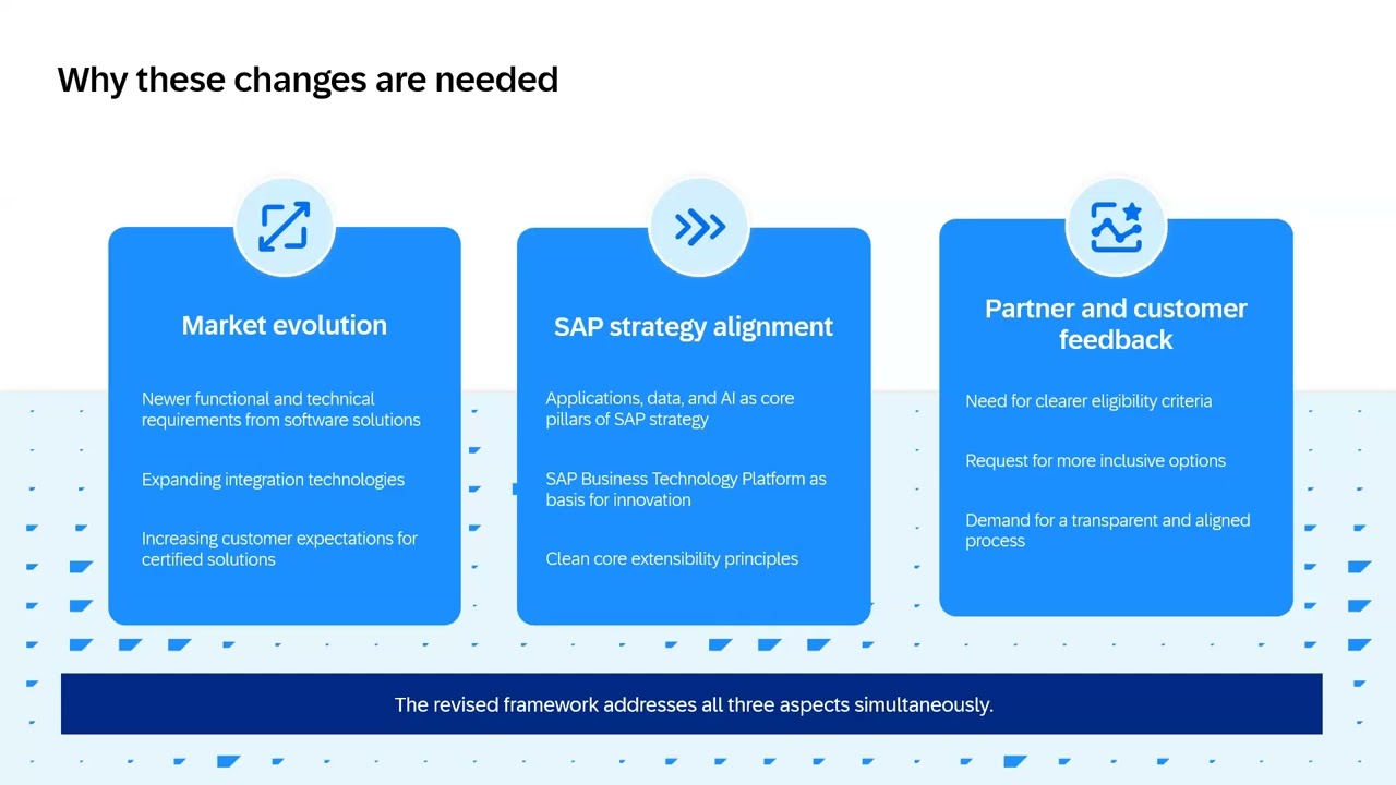 EMEA Partners   SAP’s Integration Certification Program for Partner Built Solutions New Framework