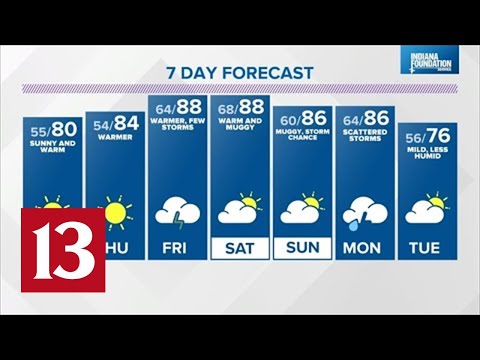 Live Doppler 13 evening forecast - Tuesday, June 15, 2021