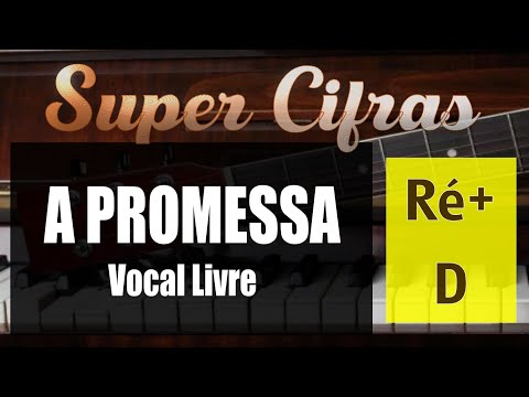 Da Fútil Promessa Do Dia - Renato Barushi