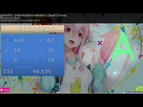 goreshit - post-modern weeaboo