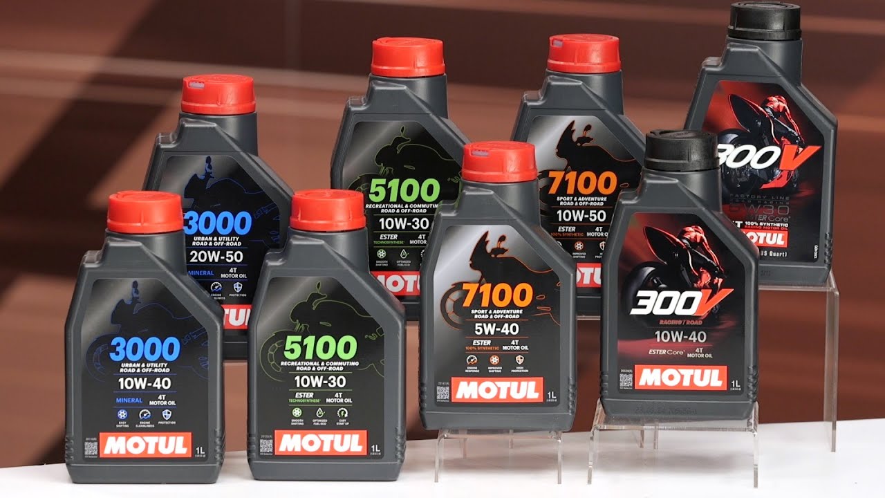 Motul Oil Overview