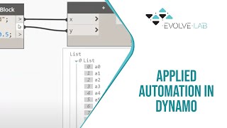 EvolveLAB Dynamo Training Videos