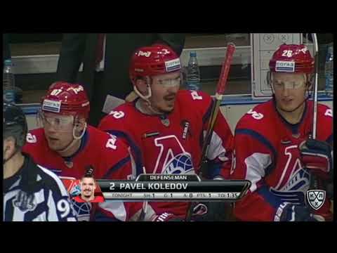 Neftekhimik 2 Lokomotiv 1, 19 October 2017 Highlights
