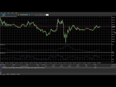 Video Long Grid Remaining Candle Time