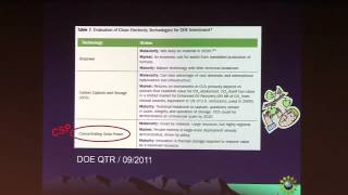 ReSET 2012 Technological Innovations Panel: Dr. Linda Sapochak (National Science Foundation)