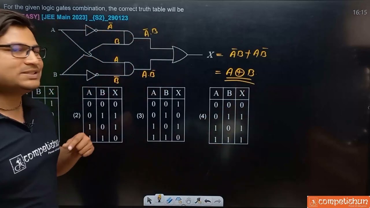 Video Solution