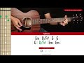 Something In The Orange Guitar Cover Zach Bryan Tabs Chords