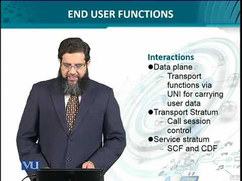 Data Visualization | CS642 Topic001