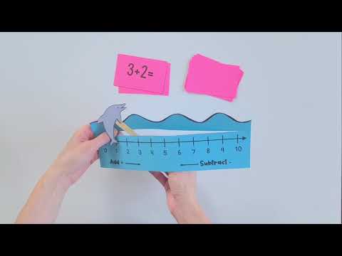 Create A Vintage Vibe With Printable Number Lines