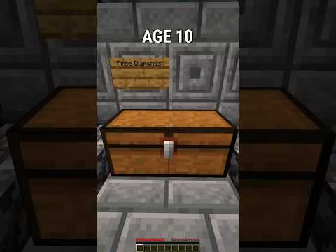 Minecraft Traps for All Ages 😱 #shorts #viral