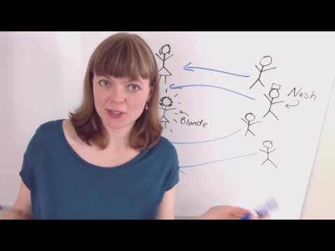 A Beautiful Mind Got Nash Equilibrium Wrong