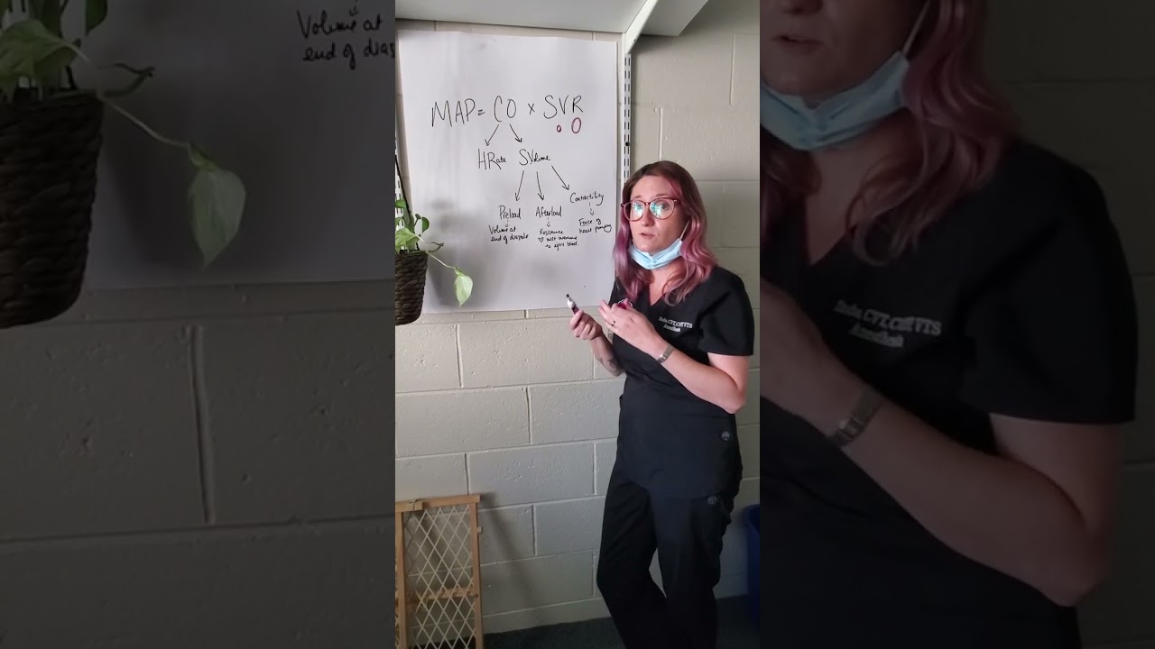 My patient is hypotensive, now what? Understanding MAP