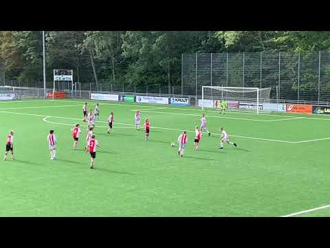 SVC'08 - RKAVV JO13-1