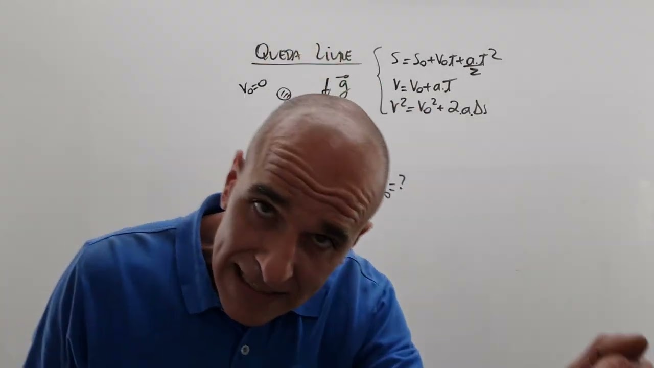 Revisão Desesperada de Queda Livre!