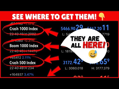 How to Get Boom and Crash on Mt5 || Quick & Easy for Beginners!