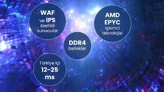 Türkiye'nin Lider Domain ve Hosting Firması olarak teknolojik yenilikl