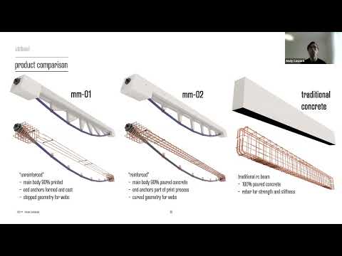 Fresh Concrete 2023 2: Low carbon 3D-printed concrete structural beams