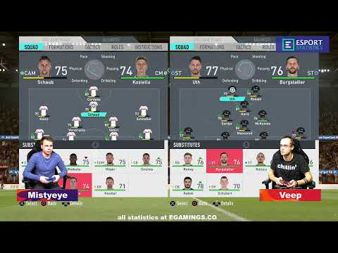 2019.12.23 ► Germany Cyber Stars League ► Koln (Mistyeye) - Schalke 04 (Veep)