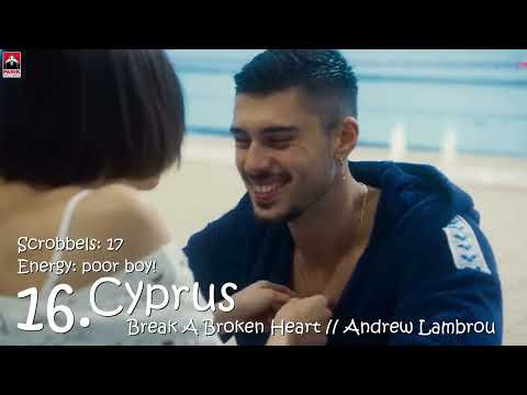 EUROVISION 2023 // PERSONAL RANKING  // (W/ COMMENTS)