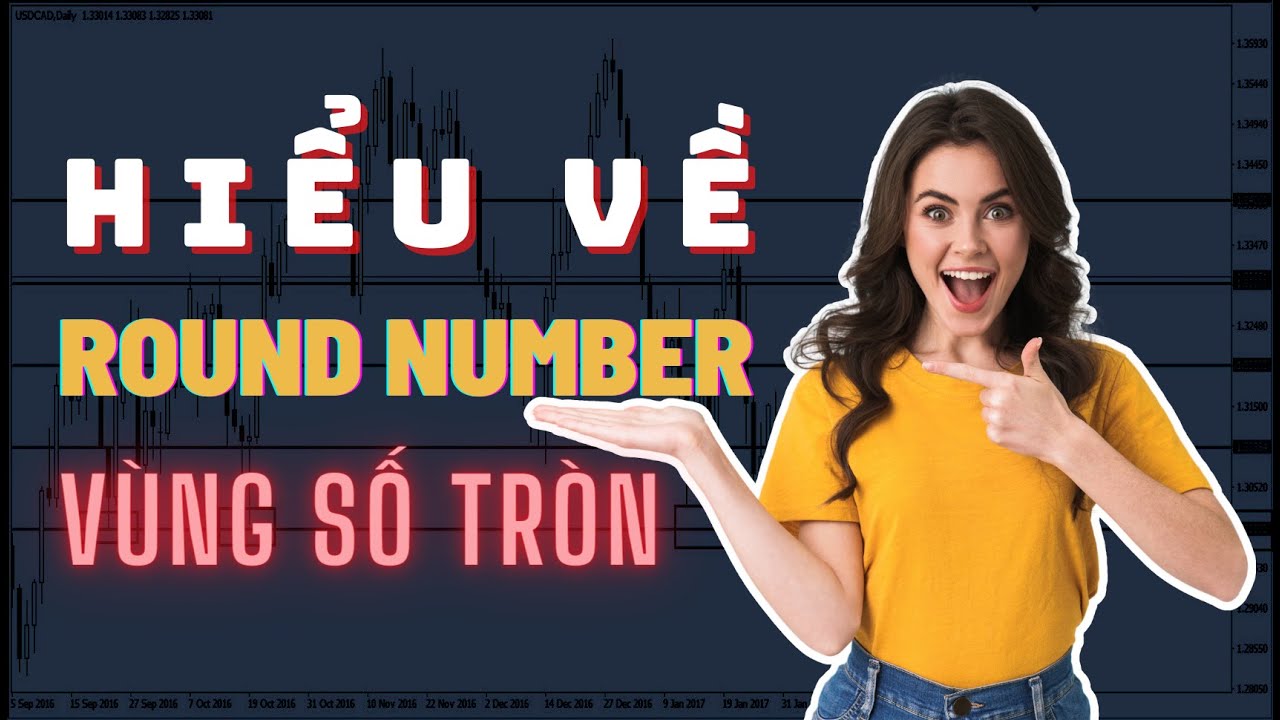 [Độc quyền Big bank] Phân tích cơ bản thị trường forex từ Big bank - Ngày 02/02/2024