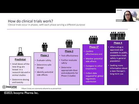 ENERGY-3 ENPP1 Clinical Trial Family Webinar - Aug 2023
