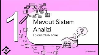 ERP Seçimi
